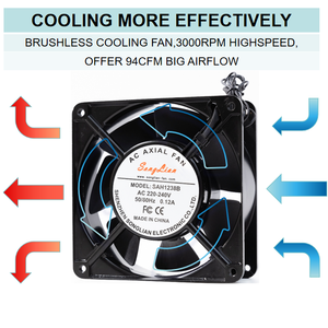 พัดลมระบายความร้อน AC ความเร็วสูง เสียงเบา 120 มม. 110V 220V ขนาด 120x120x38 มม. แบบ EC สำหรับบ้าน อุตสาหกรรม ระบายอากาศ รุ่น Sah1238 Sam1238 S - Product Image 4
