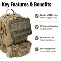 Pochette utilitaire noire multifonctionnelle vide avec sangles MOLLE et doubles fermetures éclair pour outils EDC, premiers secours, camping - Vente en gros usine