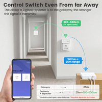 Nuevo Gateway Hub Tuya Lan Multimodo Cableado Zigbee WiFi 2026 con Seguridad Dorada, Compatible con WiFi 2G 5G de Largo Alcance y Ethernet RJ45
