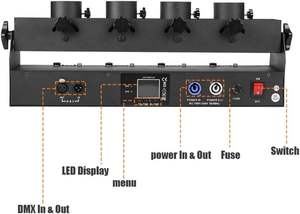 جهاز إطلاق الكونفيتي الاحترافي للمسرح طراز LP-04 بأربع قنوات مع تحكم عن بعد وإضاءة متعددة الألوان آمن للفعاليات - Product Image 4