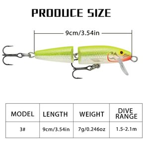 1PCS Leurre de pêche Minnow 5cm/7cm/9cm/11cm, Crankbait multi-sections articulées pour Carpe, Brochet, Achigan, Pêche - Product Image 2