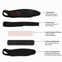 Attelle de massage chauffante sans fil pour poignet, lumière rouge, 3 modes de vibration, minuterie automatique 15 min pour la relaxation musculaire (vente en gros)