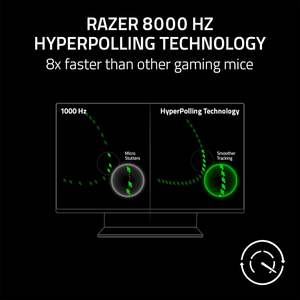 <span class=keywords><strong>Mouse</strong></span> da Gaming Cablato Razer DeathAdder V3 con 6 Pulsanti Programmabili, Nero - Product Image 6