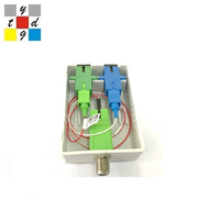 Récepteur optique passif avec WDM mini fibre optique FTTH CATV