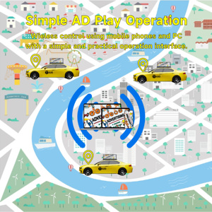 39 inch p2.5 P5 Android kỹ thuật số biển double side Led Xe Roof màn hình video player quảng cáo LCD ngoài trời taxi Top hiển thị - Product Image 2