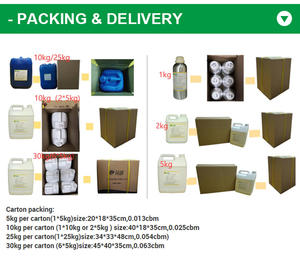 Minyak Parfum Wangi Alami Esens Minyak Wangi Terkonsentrasi Aroma Tahan Lama Merek Desainer Grosir Teh Putih - Product Image 5