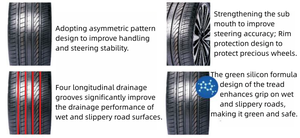 車用215/45R16タイヤ195 65 15 - Product Image 2