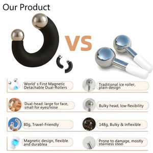 جهاز تدليك الوجه بالتبريد والعلاج بالتجميد، كرات الثلج وأعواد التبريد، بيع مباشر من المصنع - Product Image 3