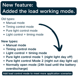 2024 epever XTRA1206N-G3อัปเกรด G3ตัวควบคุมการชาร์จพลังงานแสงอาทิตย์พร้อม CE EMC ETL FCC iecs - Product Image 4