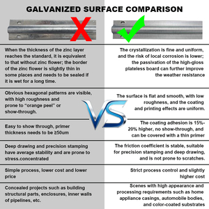 Rodillo <span class=keywords><strong>de</strong></span> Tracción Ajustable <span class=keywords><strong>de</strong></span> Diseño Moderno con Cable <span class=keywords><strong>de</strong></span> Acero y Rodamiento para Riel Angular, Polea para <span class=keywords><strong>Puerta</strong></span> <span class=keywords><strong>de</strong></span> <span class=keywords><strong>Garaje</strong></span>, Rodillo Colgante - Product Image 5