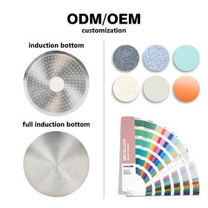 Sartén para huevos antiadherente de mármol ecológico, cocina de <span class=keywords><strong>aluminio</strong></span> para hornear y cocinar en casa - Product Image 6