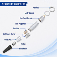 Conector Circular Serie B Médico, Gama Completa 00B 0B 1B 2B 3B 4B 5B FGG EGG, Conector Metálico Push-Pull de 2-64 Pines para Monitor de Pacientes