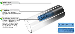Nastro di irrigazione a goccia per gocciolamento piatto diametro 16mm-sicuro per l'irrigazione delle colture biologiche - Product Image 3
