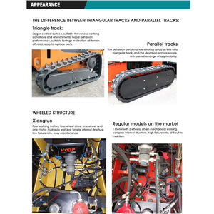 सबसे सस्ता मिनी स्किड स्टीड बकेट मिनी व्हील लोडर का उपयोग इंजीनियरिंग और निर्माण मशीनरी युहाई इंजन व्हील लोडर - Product Image 4