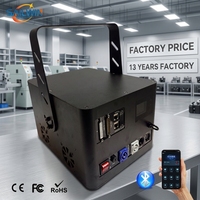 Projecteur de lumière matricielle 3D RGB DMX512 15W ILDA en stock UE pour DJ, éclairage de scène, club, événement, bar, performance en direct, festival, célébration
