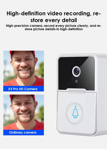 <span class=keywords><strong>Sonnette</strong></span> sans fil intelligente WiFi avec audio bidirectionnel et détection de mouvement, caméra HD et carillon pour la sécurité à domicile et au bureau - Product Image 4