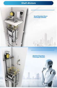 مصعد فوجي للفنادق، مصعد منزلي بسعة 500 كجم لـ 4-5 أشخاص، مصعد ركاب لـ 4 طوابق، مصعد صغير - Product Image 6