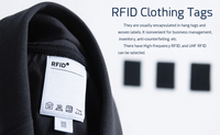 Tissu tissé longue portée Rfid Uhf Nylon étiquette de vêtements résistant à la chaleur lavable étiquette de blanchisserie pour la gestion des vêtements