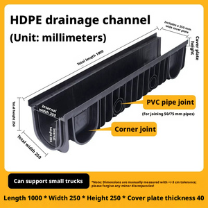 รางระบายน้ำ HDPE คุณภาพสูง ขายดี ขนาด 1000 x 250 x 250 มม. เหมาะสำหรับระบบระบายน้ำสระว่ายน้ำกลางแจ้ง - Product Image 2