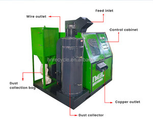 China Manufacturer Cost Price <strong>Electric</strong> Wire Crushing Machines Automatic Cable Granulator Copper Shredder Machine <strong>for</strong> <strong>Sale</strong> - Product Image 6