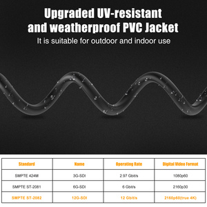 Slim 4K 12G <strong>SDI</strong> <strong>Cable</strong> Male to Male BNC <strong>Cable</strong> 75 Ohm Coaxial 4K/60hz RG59 <strong>Sdi</strong> Video <strong>Cable</strong> for CCTV <strong>HD</strong> Camera 0.5M1M3M10M20M - Product Image 3