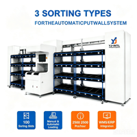 Sistema Automatizado de Clasificación de Pared 3D YJ-INTL YJ-PW-1 para Almacenes Logísticos, Ropa, Cosméticos, Libros, Artículos Pequeños, Ajustable