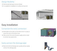 Unité de climatisation industrielle Midea pour toiture, refroidissement et chauffage, Carrier 100 TR, unité de toiture à onduleur ON/OFF, R410A