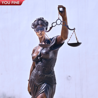 YOUFINE célèbre déesse de coulée grandeur nature classique Bronze bandeau dame Justice avec écailles et statue d'épée