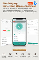 Serrure intelligente numérique à mortaise TUYA App, avec empreinte digitale, mot de passe, carte RFID NFC, sans clé, pour porte en bois ou en aluminium