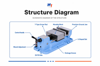 Étau de machine pneumatique-hydraulique à mâchoires plates et verrouillage d'angle de précision, robuste, pour fraisage et perçage CNC, vente en gros