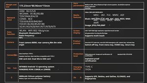 <span class=keywords><strong>Téléphone</strong></span> portable C06 8+256 Go 5G Poc double carte SIM, système Android, avec Bluetooth, Wifi, GPS, double appareil photo et fonction talkie-walkie - Product Image 4