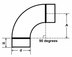B90 Cong 90 Độ Thép Mạ Kẽm Ống Dẫn Không Khí Khuỷu Tay Cho Hệ Thống Hvac Thiết Kế Trung Quốc Thông Gió Ống Phụ Kiện Cho Phòng Tập Thể Dục Bệnh Viện - Product Image 6