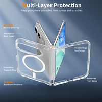 Coque de téléphone iPhone Duo minimaliste translucide mate au toucher doux, anti-traces de doigts, antichoc, personnalisée, magnétique, en gros