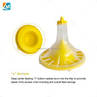 ZZ LML51 système d'alimentation pour poêle à griller poussin du jour Transparent grande Base mangeoire à poulet pour Cage ou sol