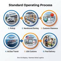 Service de Consolidation LCL le Moins Cher pour le Transport Maritime de Chine vers les États-Unis et le Canada avec Transitaire DDP Porte-à-Porte