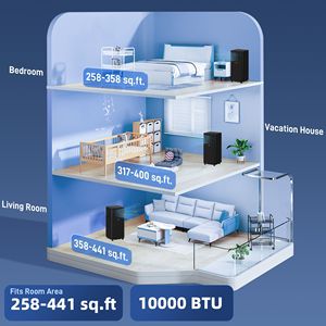 10000 BTU Mobile Air Conditioner with Dehumidifier Sleep 24H Timer Black Window Kit for Room or Car <b>UK</b> <b>Plug</b> - Product Image 5