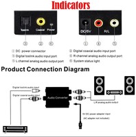 Toslink Amplificador Decodificador S/P DIF Señal digital a adaptador analógico estéreo R/L Convertidor de fibra óptica a coaxial