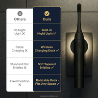 Cepillo de Dientes Eléctrico Portátil para Adultos, con Luz Nocturna de 1 Modo, Limpieza Profunda, Fabricante con Certificación ISO y RoHS