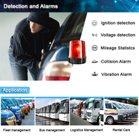 Caméra de tableau de bord Surveillance Caméra 4G GPS Tracker Pendentif avec caméra et son SOS Vibration Alarme