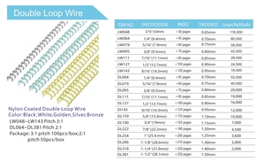 Kim loại đôi Vòng dây ràng buộc, nylon tráng đôi Vòng dây cuốn sách ràng buộc dây xoắn ốc, 9/16 "23 lỗ, <span class=keywords><strong>3</strong></span>:1 Pitch - Product Image 6