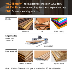 Bộ phòng ngủ hiện đại SOFEYIA, tủ quần áo tùy chỉnh, nội thất gỗ, tủ quần áo âm tường - Product Image 2