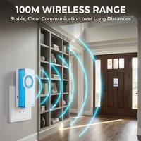 Timbre Inalámbrico Moderno, Sonnette Sans Fil, Receptor Enchufable con Batería, Timbre Inalámbrico para Hotel/Apartamento, Timbre con Cable