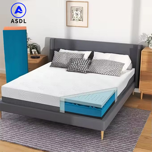 Gấp Giường Nệm Đặt Hàng Trực Tuyến Vua Nữ Hoàng Đôi Kích Thước Sản Xuất Tại Trung Quốc Cao Su Tự Nhiên Túi Mùa Xuân Bộ Nhớ Bọt Nệm - Product Image 1