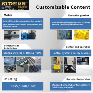 ونش كابلات الألياف البصرية ذو السعة الكبيرة - ونش كابلات ميكانيكي متحرك - Product Image 5