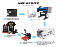 Nouvelle conception, machine DTF textile 60 cm à 6 têtes, machine d'impression par transfert thermique pour t-shirts et vêtements, entièrement automatique, impression de film et poudre