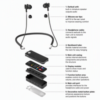 Écouteurs sans fil Bluetooth 5.4 à tour de cou, casque stéréo avec carte TF, idéal pour le sport et les affaires