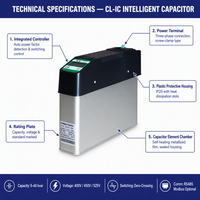 Condensateur de puissance intégré intelligent CL-IC 5-60kvar 400V 50Hz Classe d'isolation IP20 Compensation de puissance réactive Banque PFC Énergie