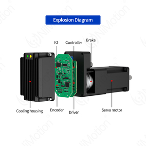 Moteur basse tension intégré 100W 40mm 3000 tr/min IP65 avec kit de commande pour chariot AGV et communication EtherCAT - Product Image 4