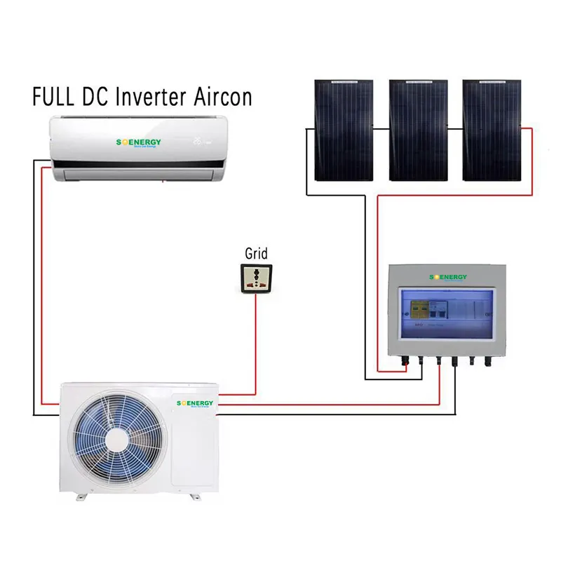 Unidade Dividida Do Condicionador De Ar Alimentado Solar De Nova Energia Para Casas Painel Solar AC Condicionador De Ar Solar Híbrido