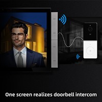 Écran de contrôle central intelligent Tuya de 10 pouces, passerelle Zigbee intégrée Wi-Fi, panneau d'application avec caméra 3-7MP pour solutions de maison intelligente